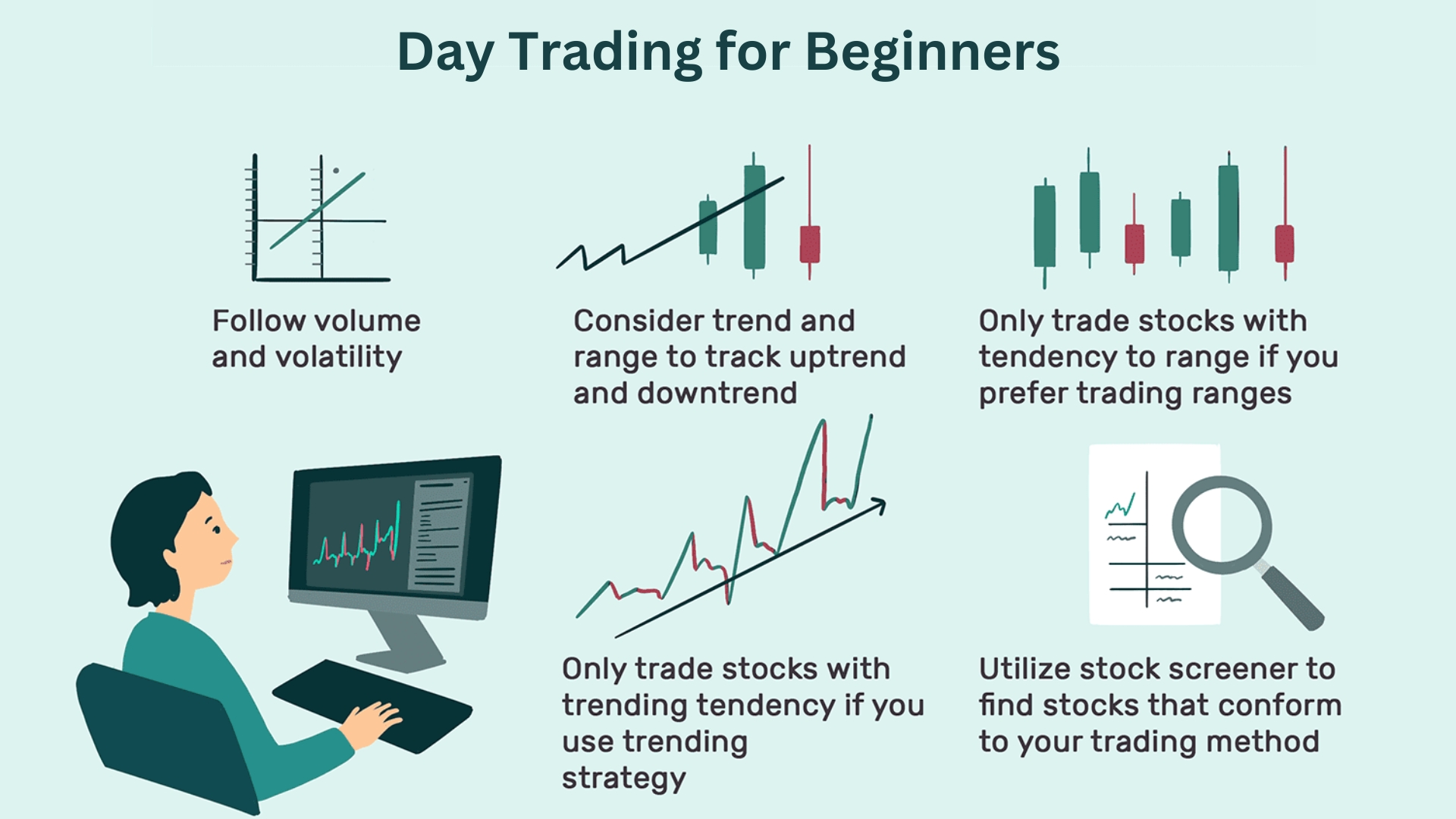 Day Trading for Beginners