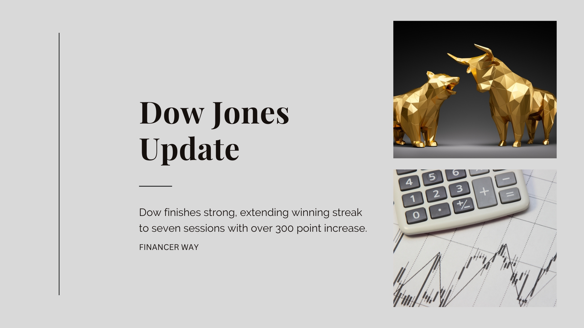 Dow Jones Today: Dow Finishes More Than 300 Points Higher To Extend Winning Streak to Seven Straight Sessions